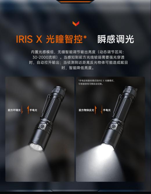FENIX菲尼克斯TK15R强光充电户外远射徒步巡逻智能光感战术手电筒 商品图2