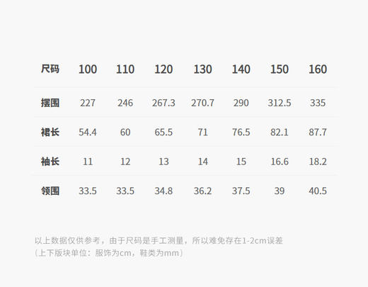 jnby   26年夏款  短袖连衣裙  1Q4G12310 商品图2