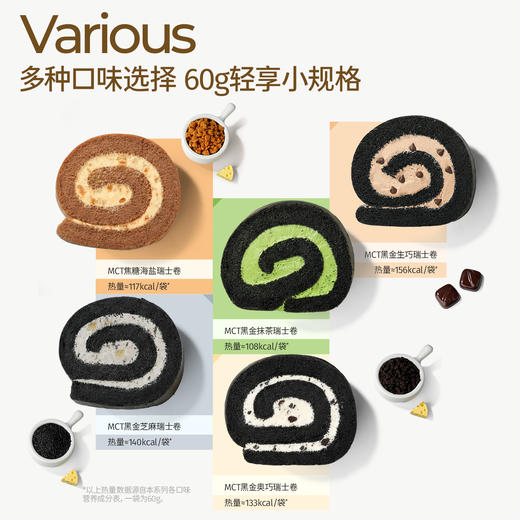 【共享分销】缤纷5口味！哥本轻态魔芋轻盈瑞士卷【60g版】进口奶源 奶香醇厚 不添加白砂糖 商品图3