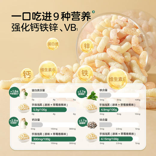 【宝宝馋了】量贩装婴幼儿手指泡芙126g 超值量贩装 送6月+婴幼儿食谱 商品图2