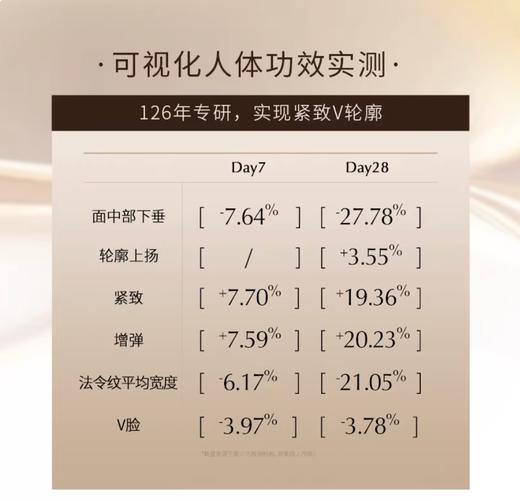 【V颜精华】英诺皮肤世家微颜紧塑精华液 商品图2