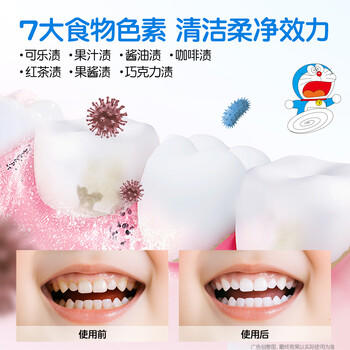 舒客宝贝（sakykids）儿童牙膏牙刷套装含氟防蛀护齿牙膏60g*4支+护齿牙刷*2支2-16岁 /母婴 /婴童洗护 /婴童口腔护理 商品图4