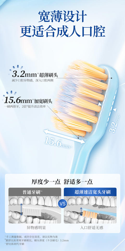 舒比拓超薄速洁宽头牙刷2支装-5751 轻薄无感 轻松深洁 手柄颜色随机发 商品图4