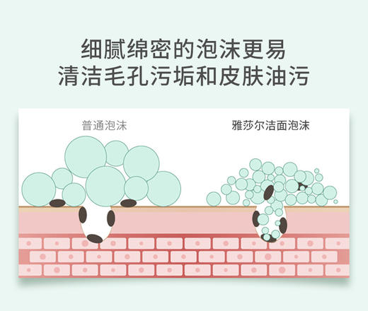 雅莎尔 茶多酚控油洁面泡沫150ml 商品图6