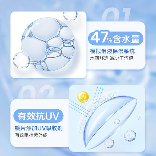 【蓝片】海昌Flyone-O2light月抛3片装 商品图3