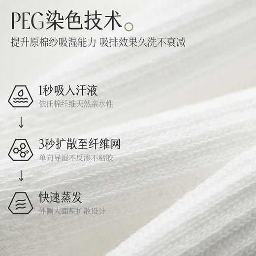 汗脚臭脚克星！10A抑菌超吸汗！拾袜记春夏吸湿排汗袜 6-7双装 男女短中筒袜/船袜 商品图4