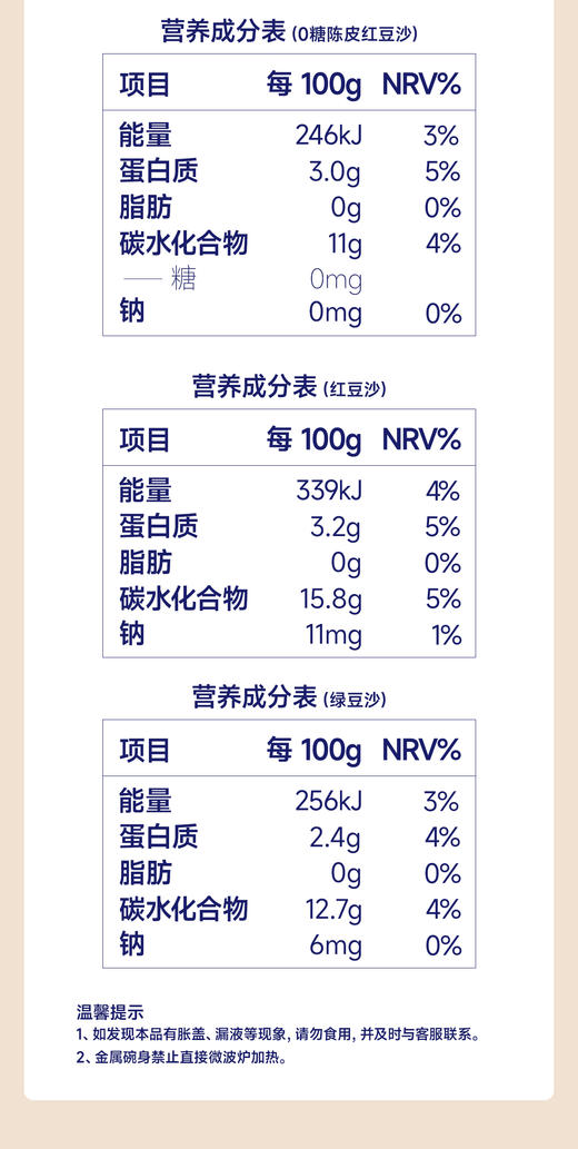 【专属】极盏港式新会陈皮红豆沙/绿豆沙 228g*9碗 商品图7