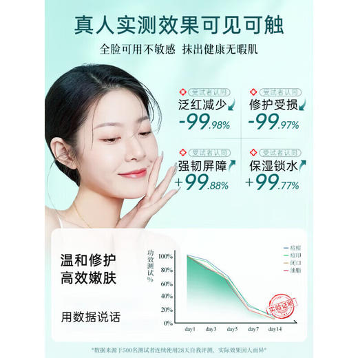 【捡漏福利 178任选2件】透真 重组胶原修护冻干粉50mg*10+修护溶媒液3ml*10 商品图2