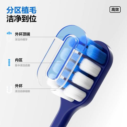 【新品上线】参半净澈皓齿牙刷 商品图1