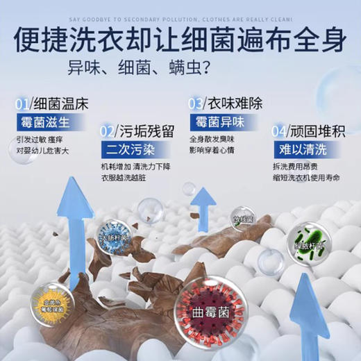 【线下商超同款】伯纳乌VENIDICI 洗衣机内筒清洁剂 200g*8罐（可用约1年量） 商品图5