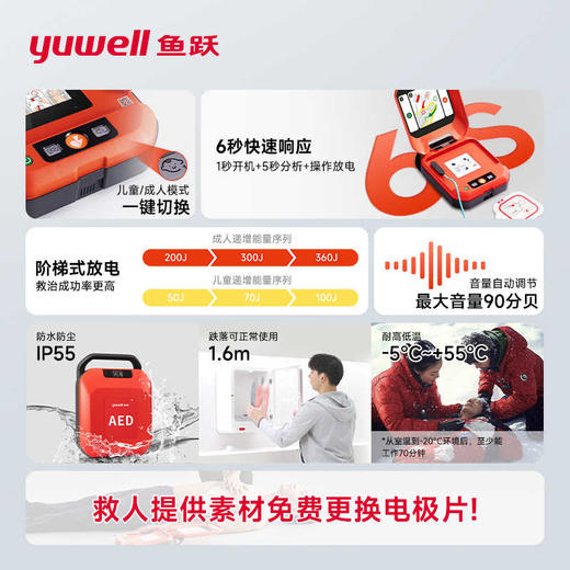鱼跃AED除颤仪便携车载家用医用半自动体外心脏除颤器急救设备Y 商品图2