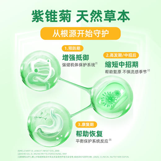 ChildLife童年时光紫锥菊滴剂 商品图1