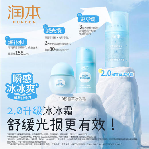 【长轻专属】润本积雪草舒缓冰冰霜 晒后修护 舒缓泛红 一抹降温 商品图4