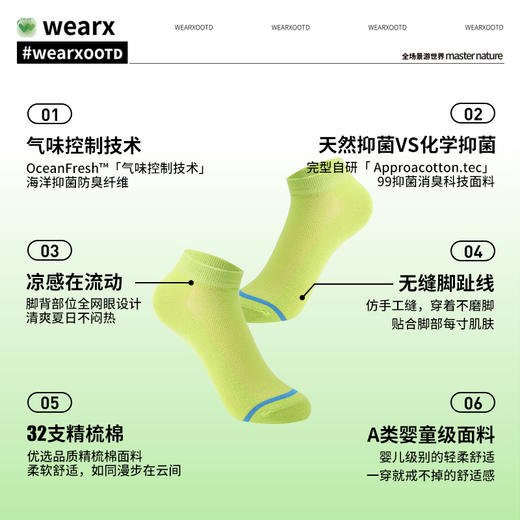 【秒杀福利】完型-糖果袜5双装 | 男女款都有、透气网眼设计、清爽不闷脚、舒适好穿 商品图3