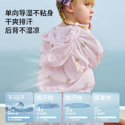 【婴童防晒】嫚熙童装儿童防晒衣2026新款夏季宝宝轻薄外套婴幼儿凉感皮肤衣 商品图3