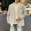 F032510早春新款男士运动休闲百搭早春针织长袖西装外套 商品缩略图4