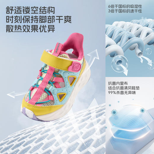 【0压感系列】SMIBU男女中大童休闲日常运动撞色凉鞋跑鞋Z52FY3404【种草号团购】 商品图3