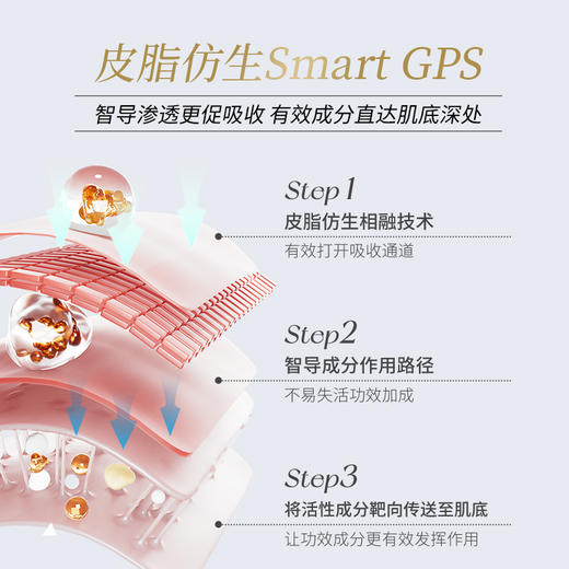 【新品】英诺皮肤世家蕴能赋活轻润霜 商品图3