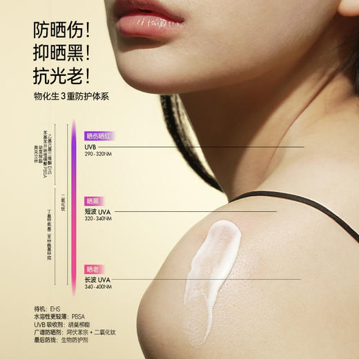 【清凉肤感】XLab熙所 美白淡斑防晒乳 40ml/瓶 水感清透洁面可卸 商品图2