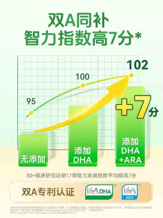 【源码】英珞维聪聪森林分阶1-5阶DHA儿童海藻胶囊 商品图2