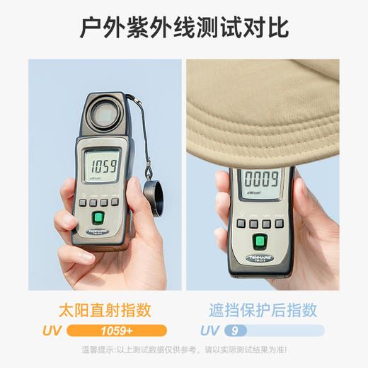 DUTRIEUX防晒帽2.0；下单赠防晒口罩+防风绳+收纳包；upf50+隔绝紫外线，空顶设计可扎发盘发，透气不闷~ 商品图3