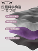 yottoy天然橡胶瑜伽垫防滑加长加宽环保垫子PU地垫家用健身垫 商品缩略图6