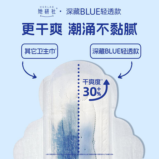 Herlab 她研社深藏BLUE棉柔卫生巾（轻透款）290mm 6片装日用卫生巾158743681 商品图2