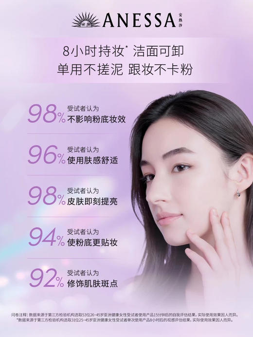 【面部升级】资生堂安耐晒面部金色/儿童蓝色/美白新版防晒霜90g 商品图3