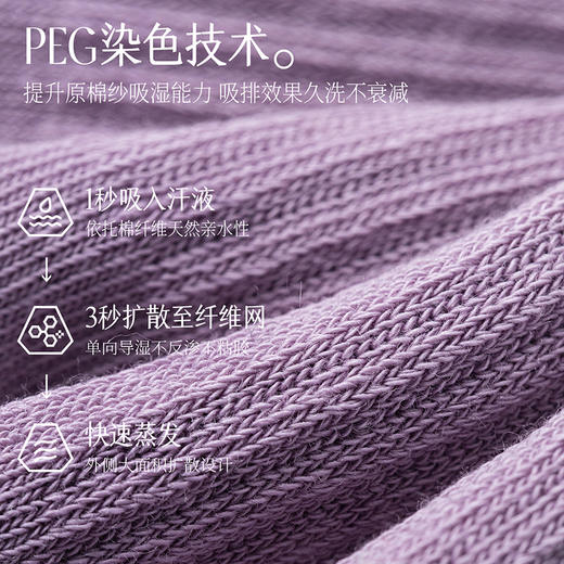 汗脚臭脚克星！10A抑菌超吸汗！拾袜记春夏吸湿排汗袜 6-7双装 男女短中筒袜/船袜 商品图3