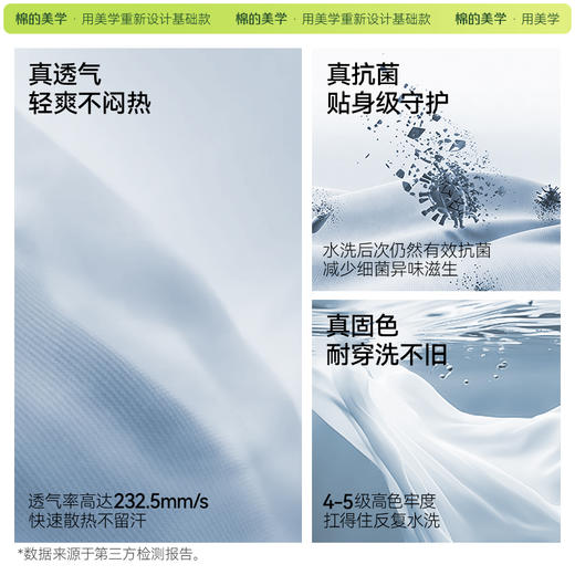 （☀️夏日狂欢）「棉的美学」美式重磅纯棉短袖~夏季230g重磅纯棉短袖t恤男女同款百搭休闲 商品图1