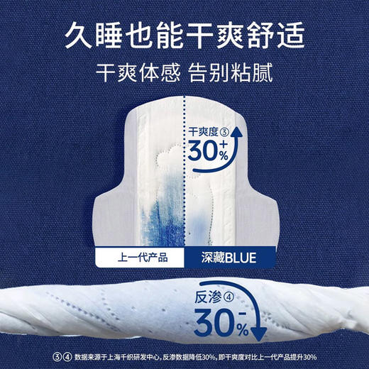 Herlab 她研社深藏BLUE棉柔卫生巾360mm  5片装夜用卫生巾158743656 商品图2