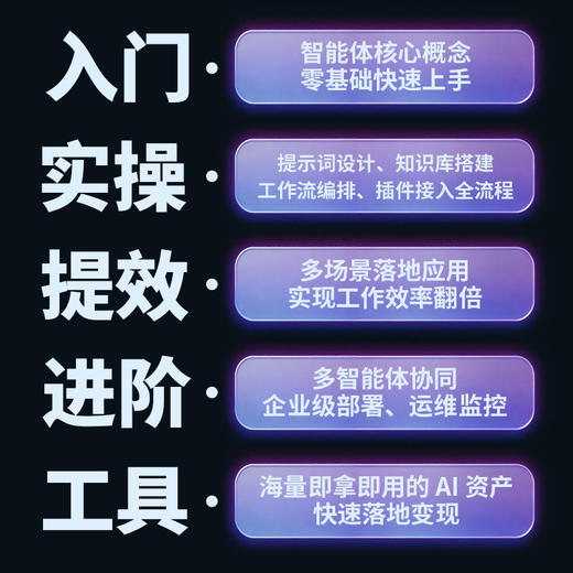（预售）AI智能体搭建：从入门到精通 商品图1