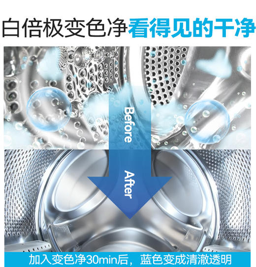 【支持免费试用1袋】白倍极 洗衣机变色净 100g*6包/盒 全新第四代升级 去除顽固污渍 强效清洗 不挑洗衣机 一袋全搞定 商品图1