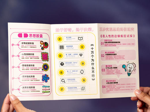 《思想胶囊口袋书》5册礼盒装|专为普通人打造的AI时代5大核心思维决策“智囊书”|哈佛教授x麦肯锡合伙人x 硅谷投资人，超50年的实战经验，倾囊相授|赠送胶囊保温杯+胶囊眼罩+思维导图 商品图3