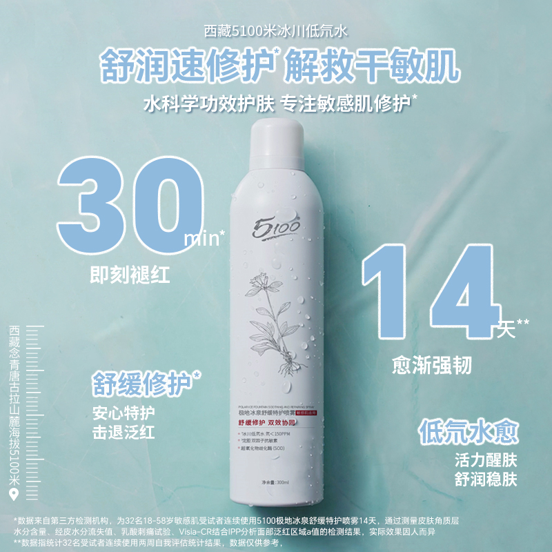 📍敏感肌专研.舒润速修护【5100极地冰泉喷雾/极地冰泉舒缓特护喷】❗️30分钟即刻褪红🕑2周强韧屏障💦多维稳固肌肤微生态  提升肌肤耐受力