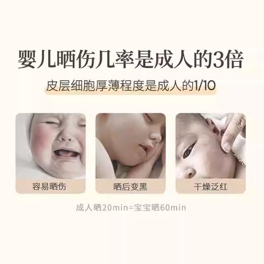 【国行防伪】韩国Mongdies梦丽多日婴儿童纯物理3秒防晒棒固体防晒霜SPF50 商品图1