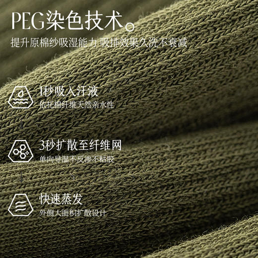 汗脚臭脚克星！10A抑菌超吸汗！拾袜记春夏吸湿排汗袜 6-7双装 男女短中筒袜/船袜 商品图9