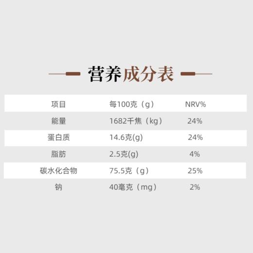 蝉花人参茯苓粉1gx30瓶 商品图5