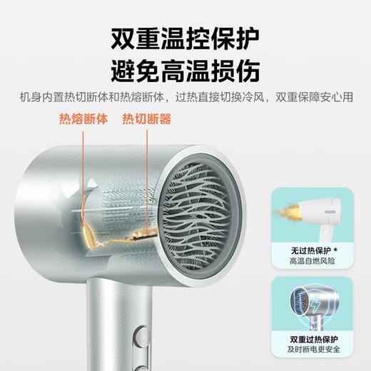 积分免费兑：美的（Midea）6亿等离子护发电吹风 家用负离子护发吹风筒 1800W大功率快干吹风机 FJ308银 商品图2