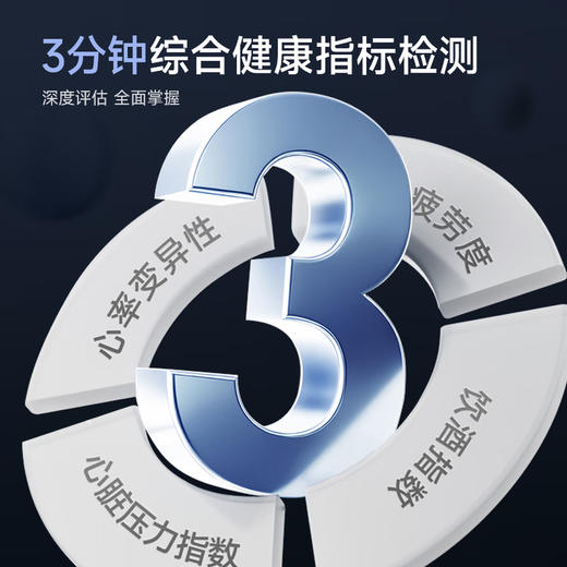 鱼跃六导联心电卡心电监护仪心脏监测器家用心梗筛查 商品图2