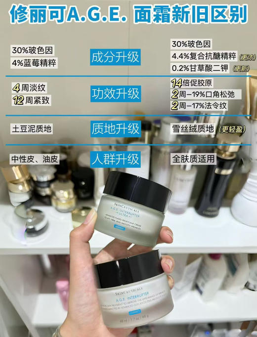 价值600/1900  修丽可age抗老修复面霜波色因面霜15ml 国内专柜中样 新版 商品图3