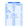 蒙牛悠瑞骨力中老年高钙营养奶粉  富含维生素D  乳矿物盐+柠檬酸钙 初乳碱性蛋白粉   奶香浓 好冲泡  800g*1桶 商品缩略图3