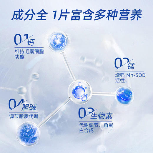 【超值3瓶装】黄金搭档 绿建园牌钙锰生物素胆碱软胶囊 60g*3瓶 商品图1