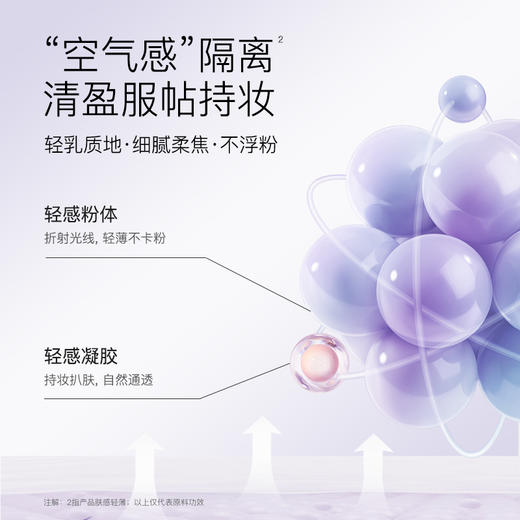 奢思雅 清盈焕颜防晒隔离乳30ml 商品图2