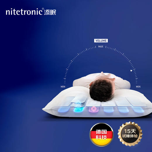 15天免费试睡【德国技术 专利止鼾】添眠止鼾枕 物理推动头部侧转 顺畅呼吸道 商品图3
