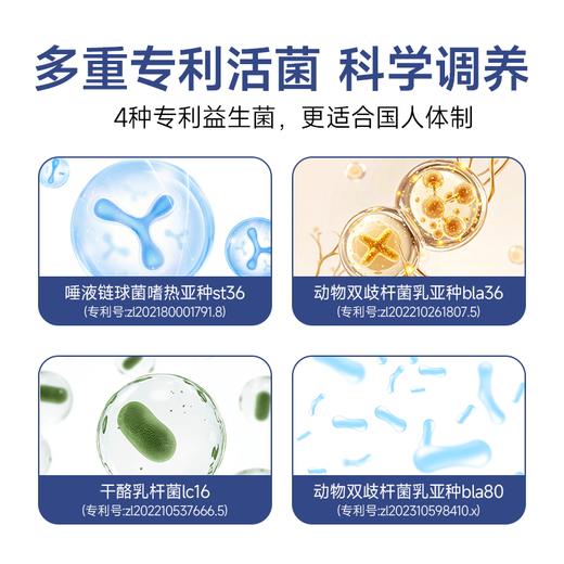 驼驼福·乳铁蛋白驼乳粉180g（15g*12）  可以喝的【沙漠黄金】 商品图1