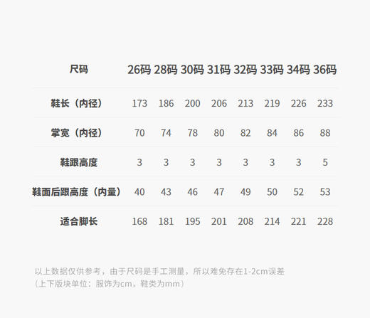 jnby  26年夏款  凉鞋  6Q4M10120 商品图1