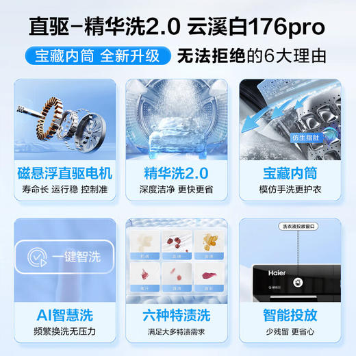 海尔洗衣机【山茶花】10公斤滚筒洗衣机全自动超薄直驱精华洗一级能效变频176PROW白色款晶彩触控屏 商品图2