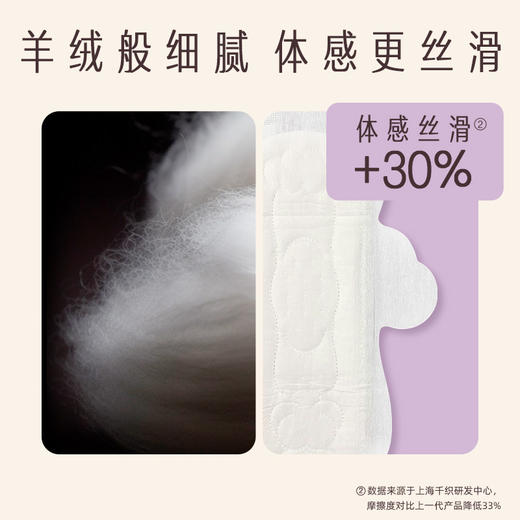Herlab她研社奶滑小方卫生巾夜用420mm4片夜用卫生巾158743710 商品图2