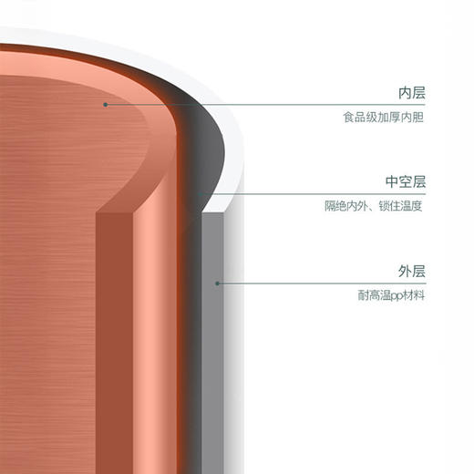 长虹SH-18K03电热水壶（保温） 商品图3